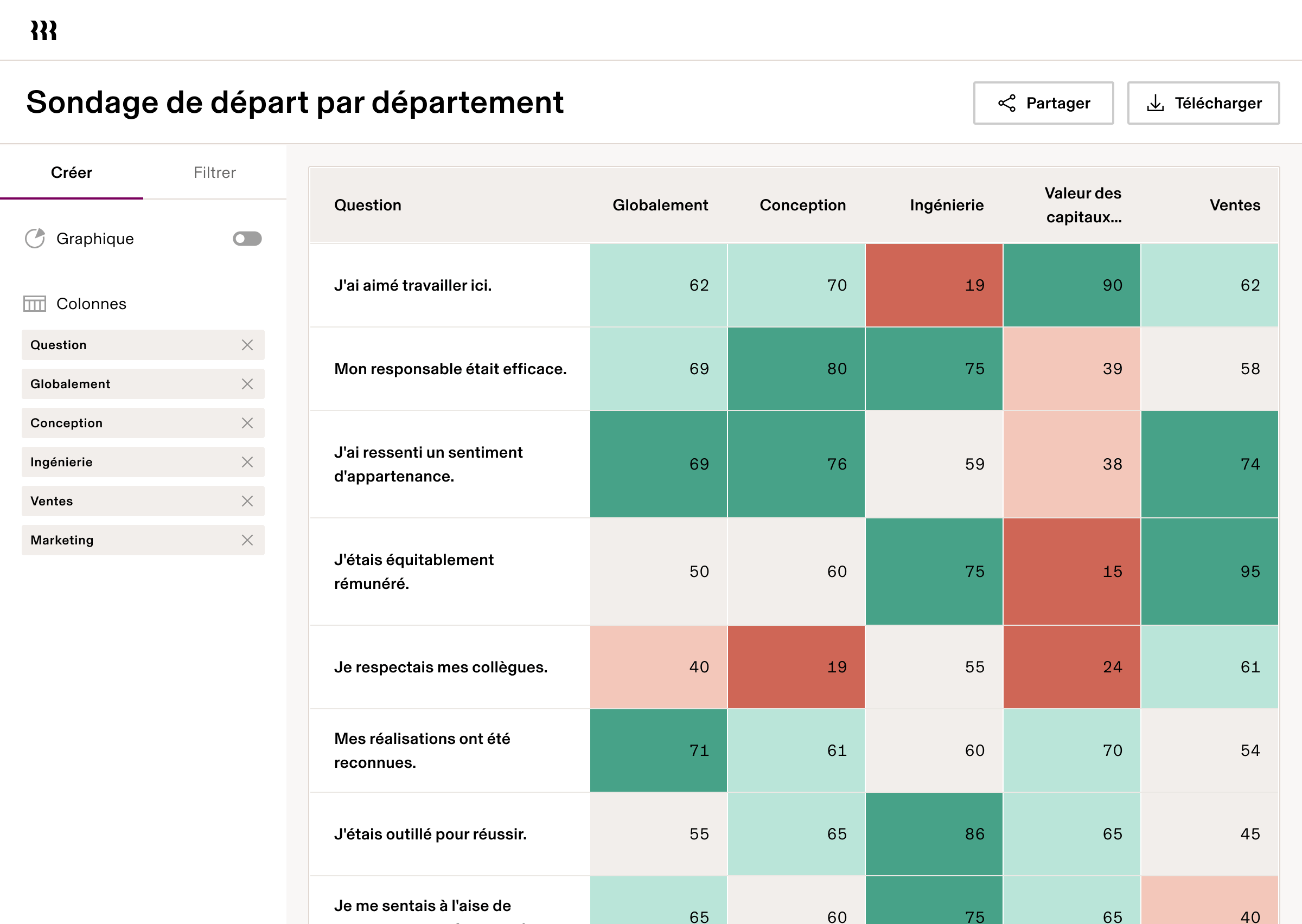 HRIS-Analyics-Visual-2-1
