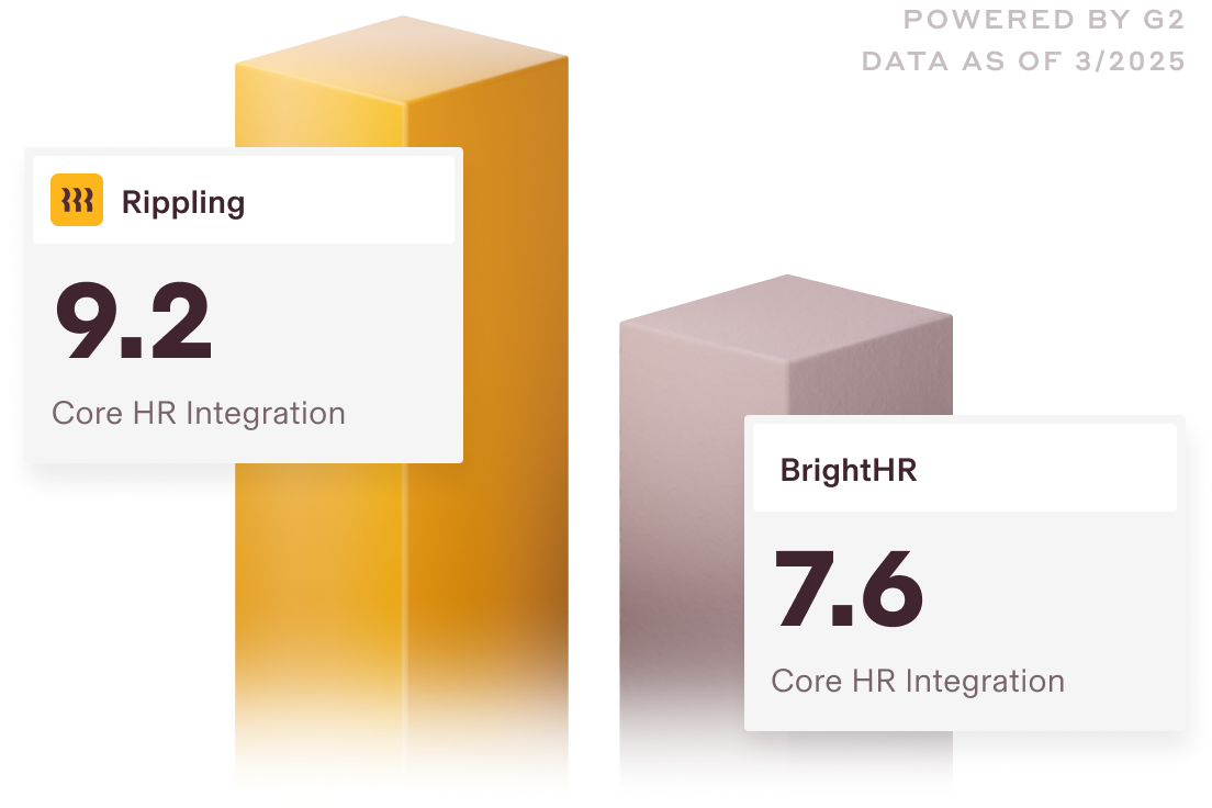 [Hero - Default - Image] LP: Paid Compare BrightHR- Rippling vs. BrightHR