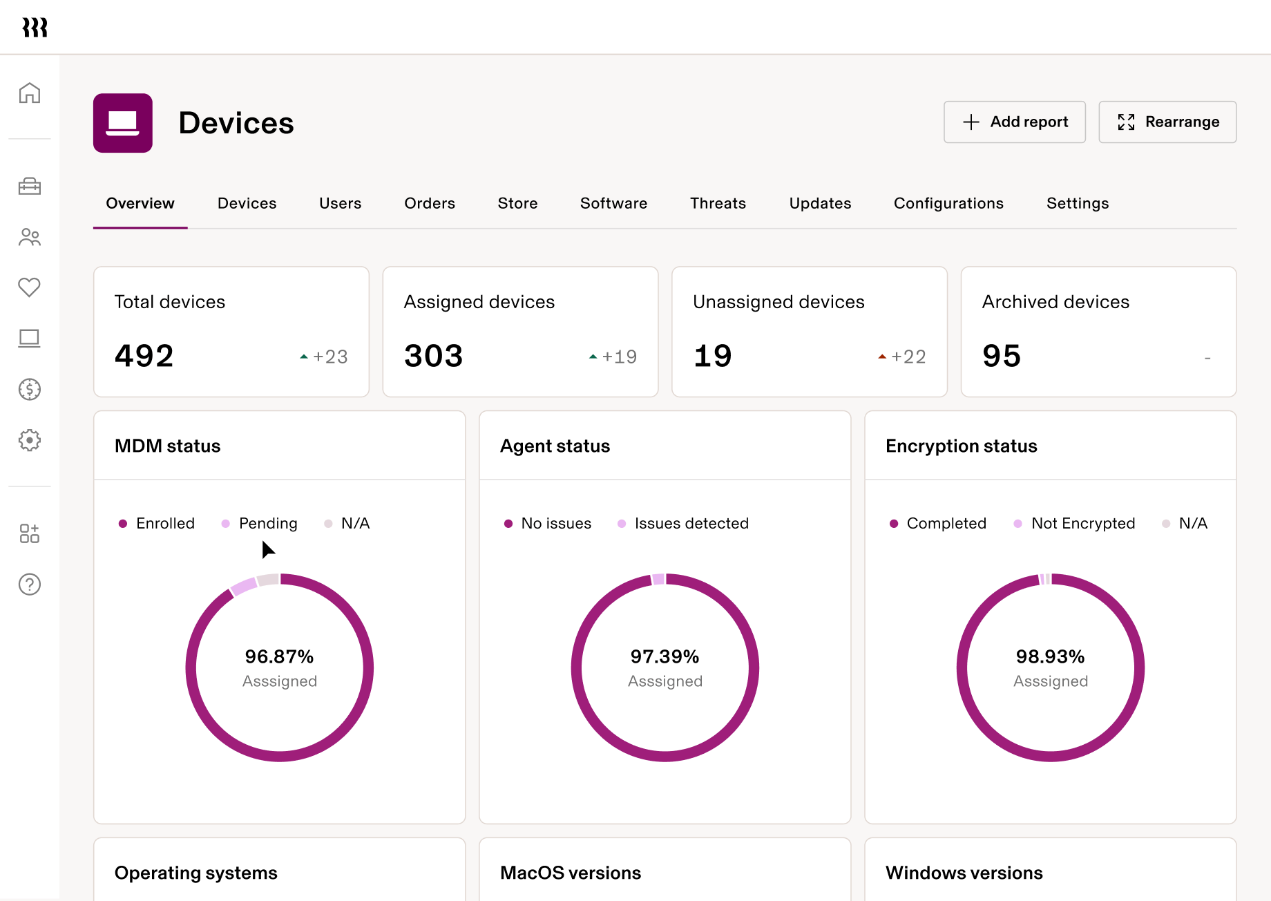 Devices Dashboard