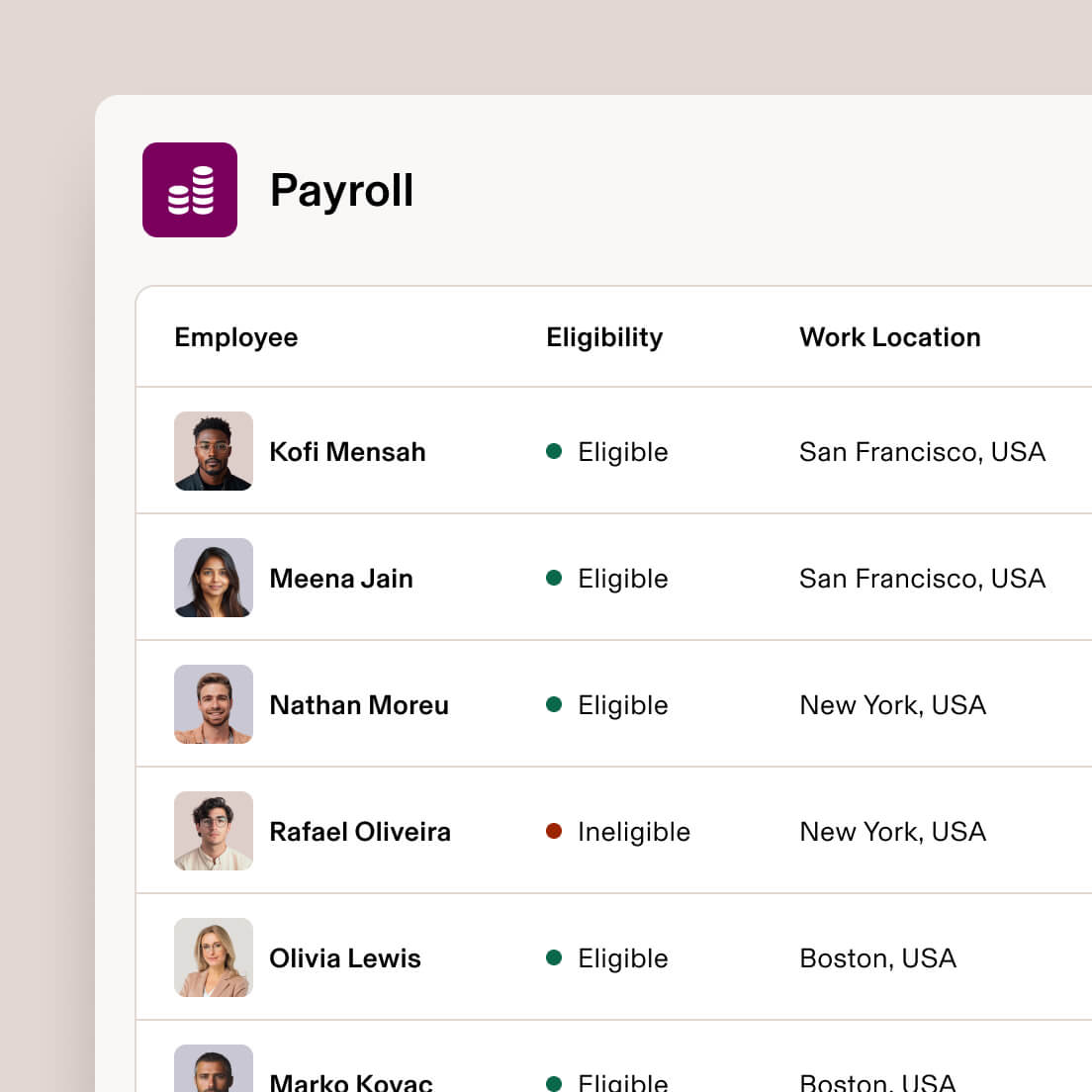 Payroll dashboard