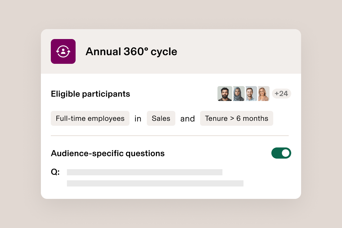 Annual 360° cycle interface showing eligible participants: full-time sales employees with 6+ months tenure, with profile thumbnails.