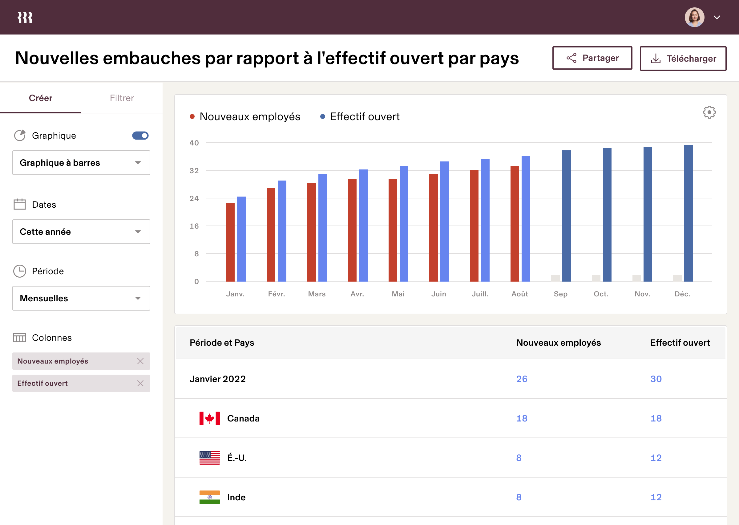 EOR-Reports-Visual-3-1-3