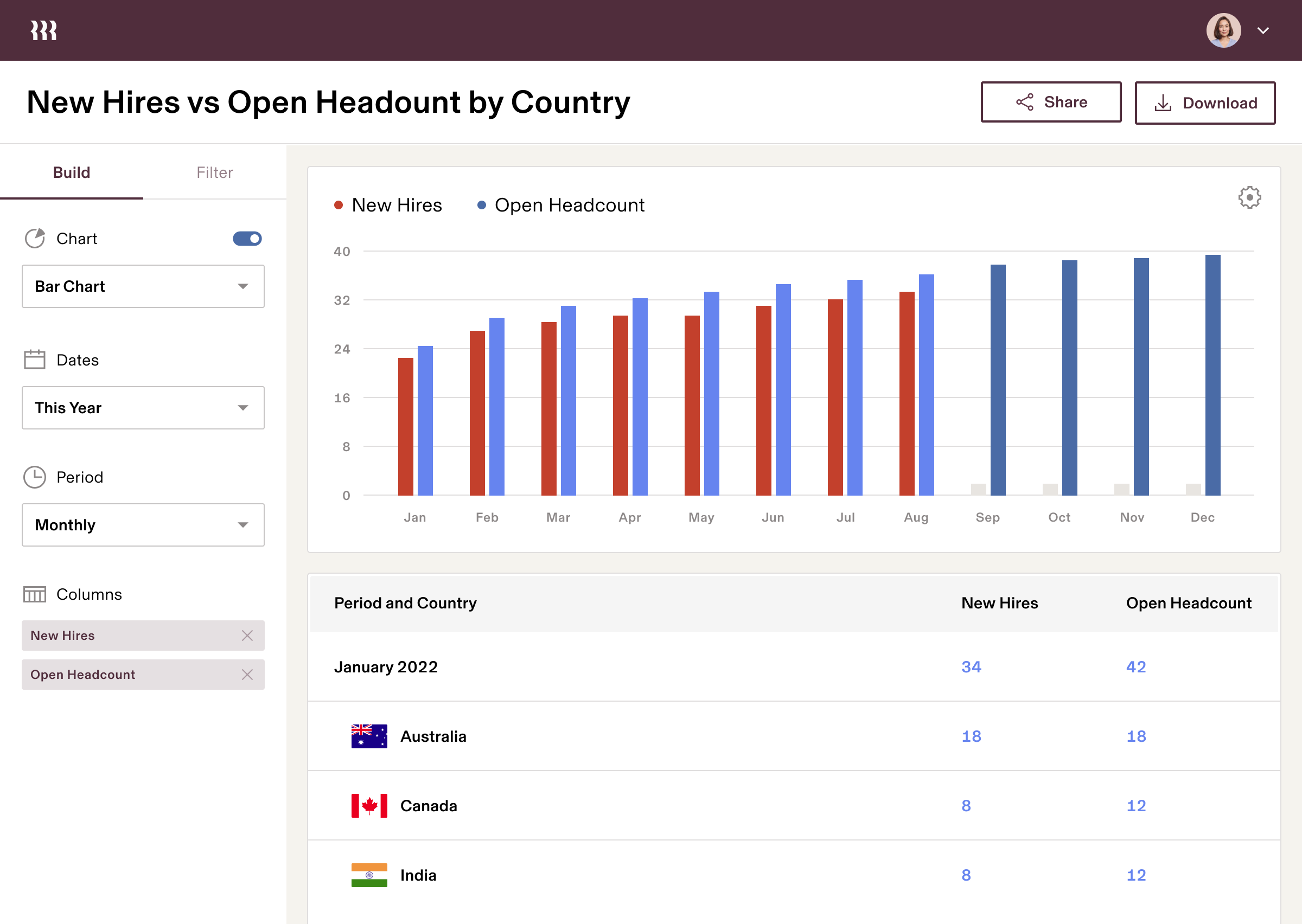 EOR-Reports-Visual-3-1-3