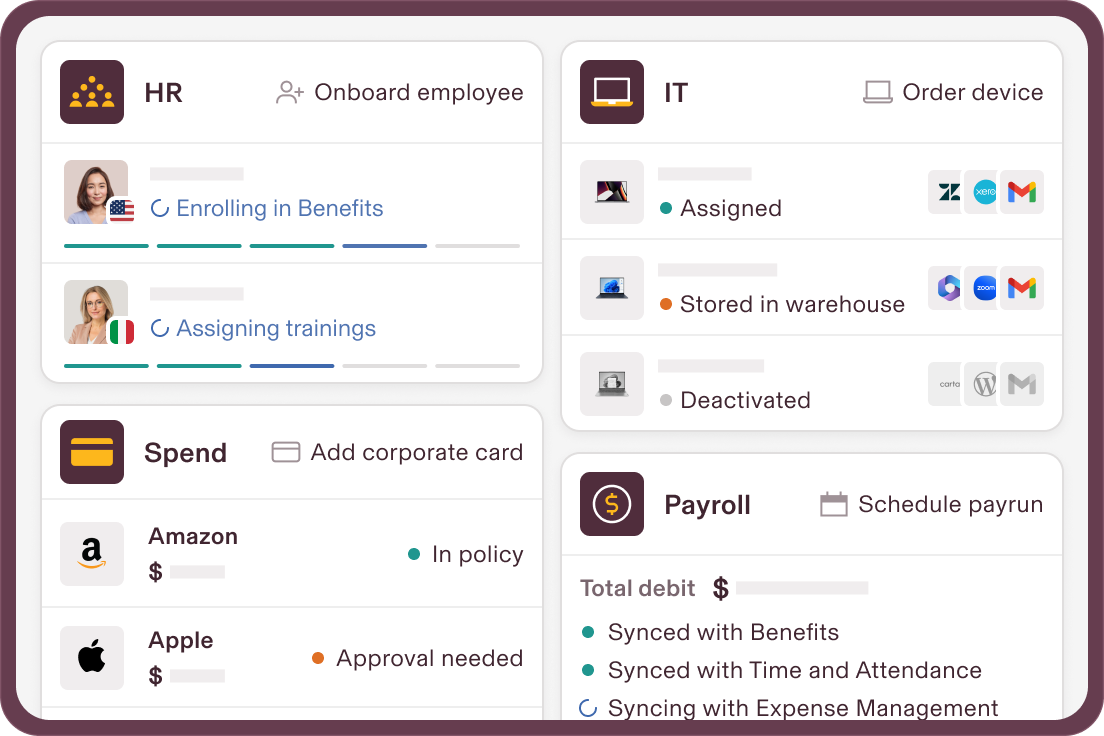 Dashboard showing HR, IT, Spend, and Payroll snapshots.