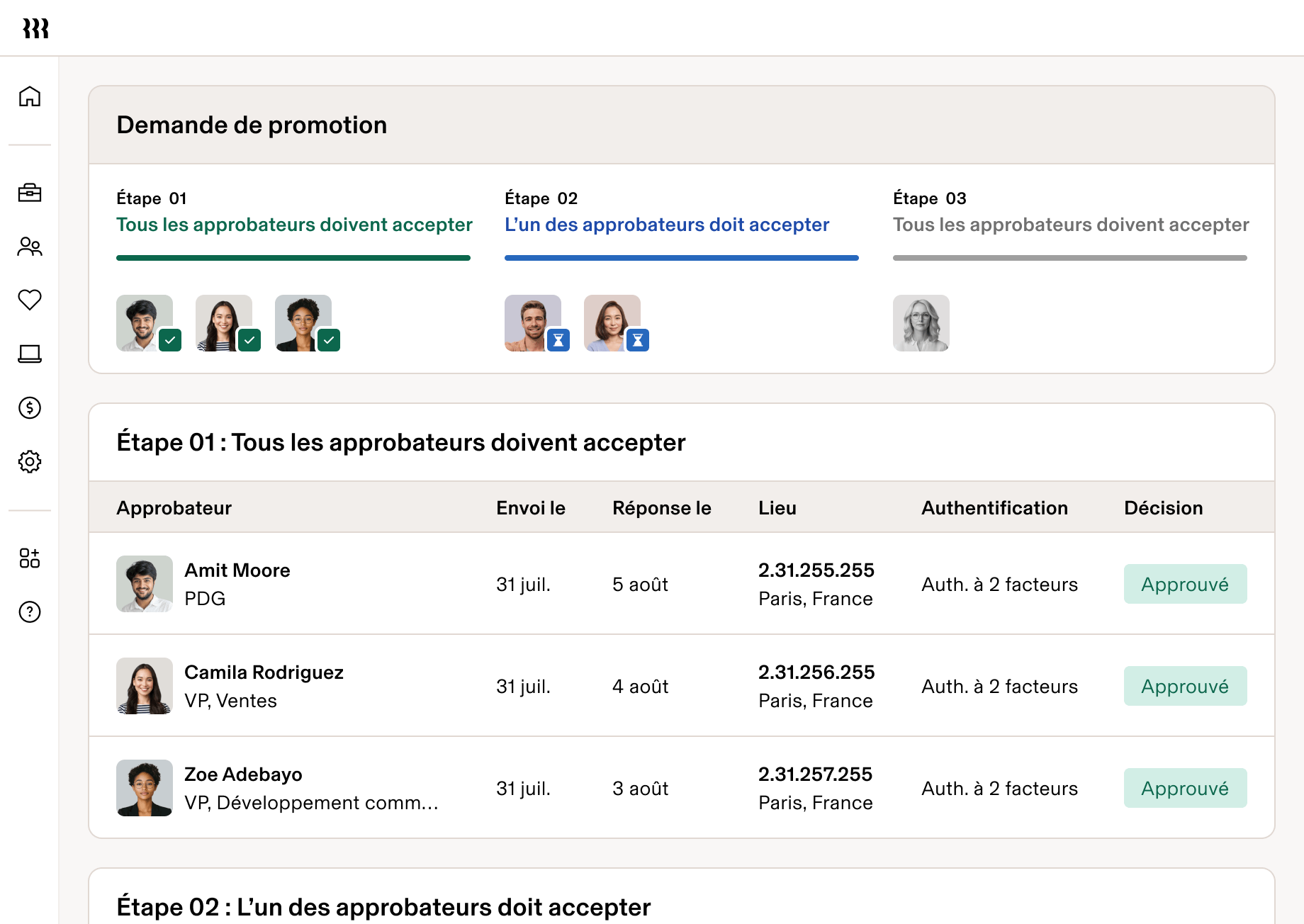 Demande de promotion