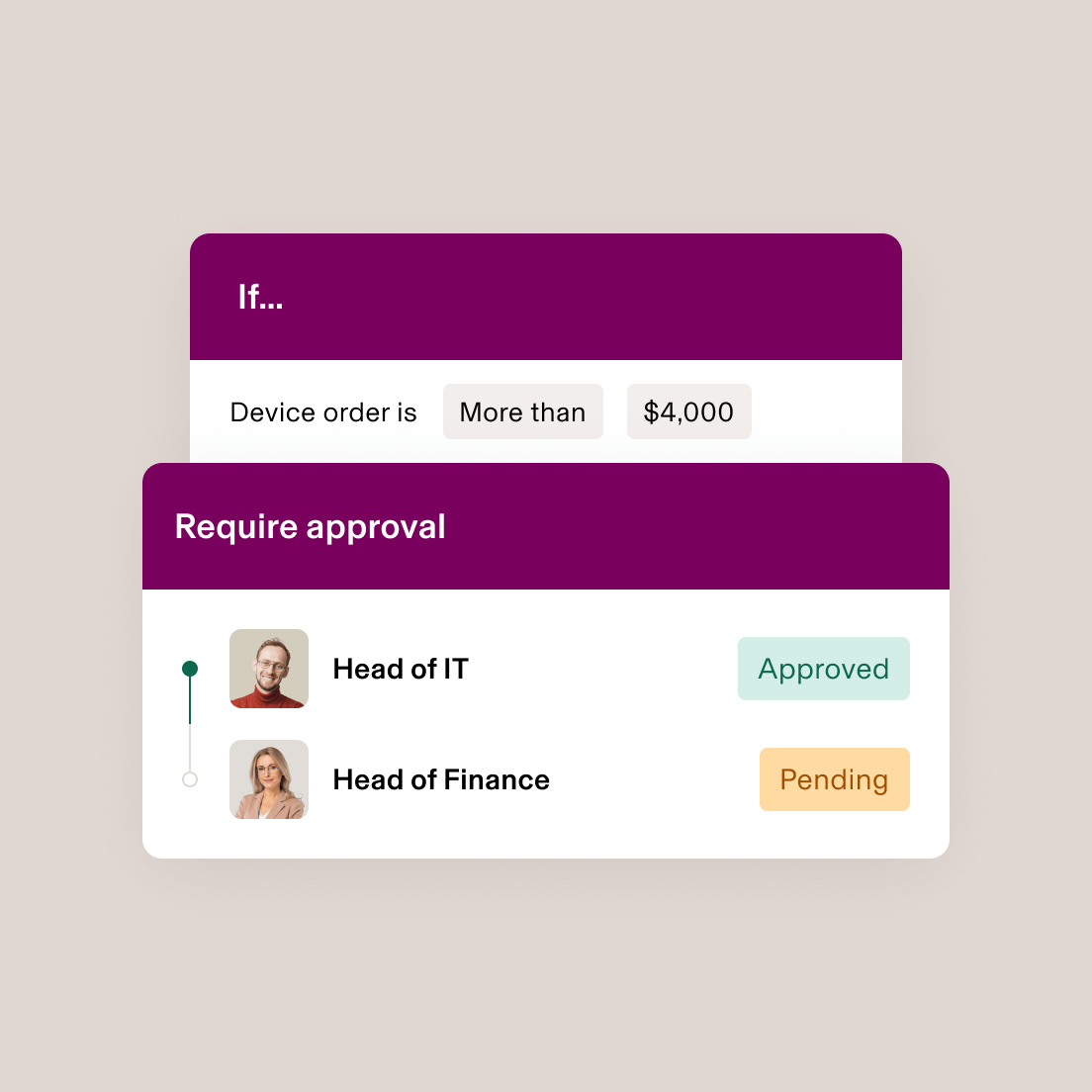 Approval interface for device orders over $4,000 showing Head of IT approved and Head of Finance pending