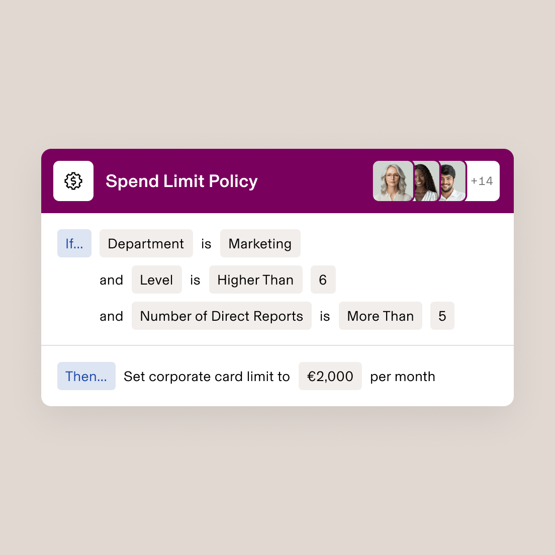 Spend limit policy interface showing rules for Marketing department with level above 6 and more than 5 direct reports.