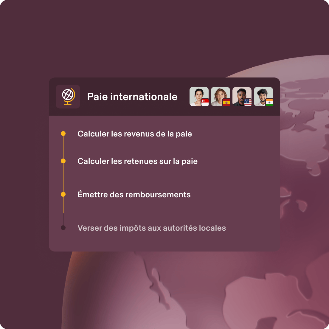 L’interface du service de la paie international présentant quatre employés différents avec les drapeaux de leur pays et un menu d’options de traitement de la paie.