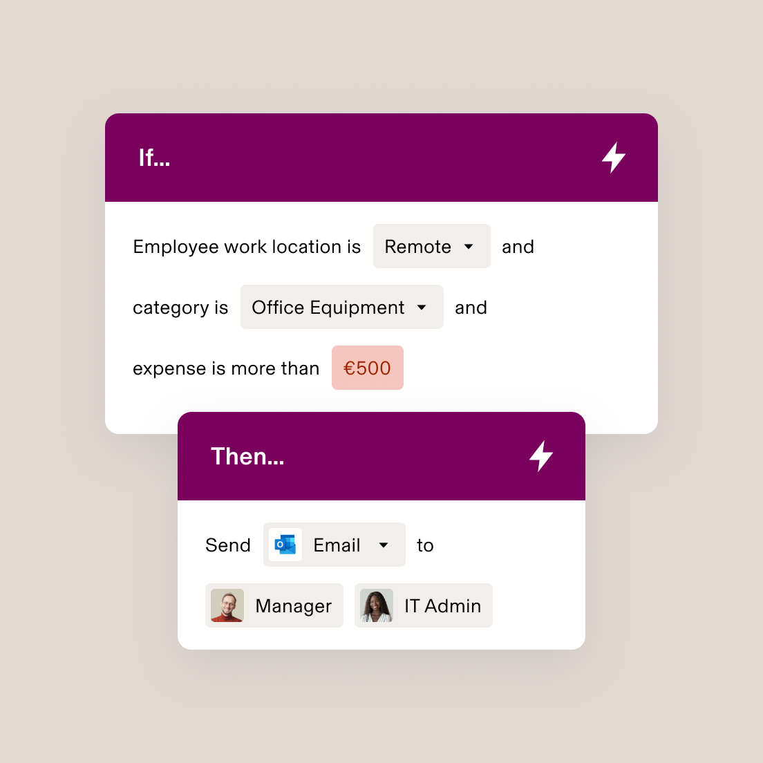 Workflow automation interface showing if-then rule: if remote employee purchases office equipment over $500, then email Manager and IT Admin.