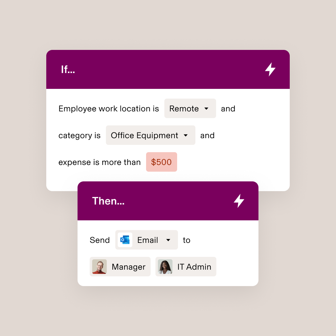 Workflow automation interface showing if-then rule: if remote employee purchases office equipment over $500, then email Manager and IT Admin.