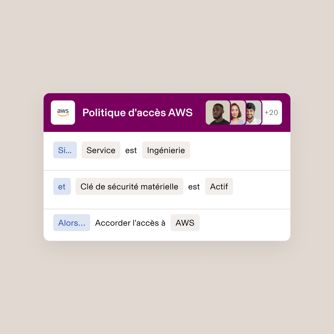Flux de travail des politiques : création de politiques – TI – Politique d’AWS