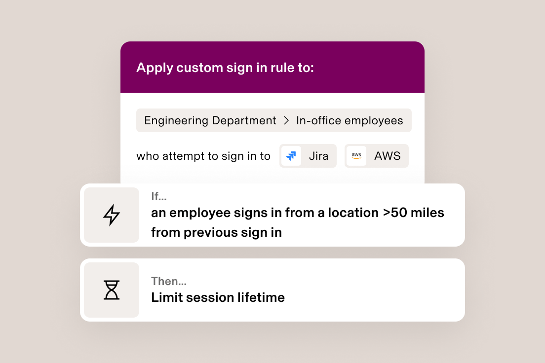 Custom sign-in rule interface showing location-based security policy for Engineering Department employees accessing Jira and AWS.