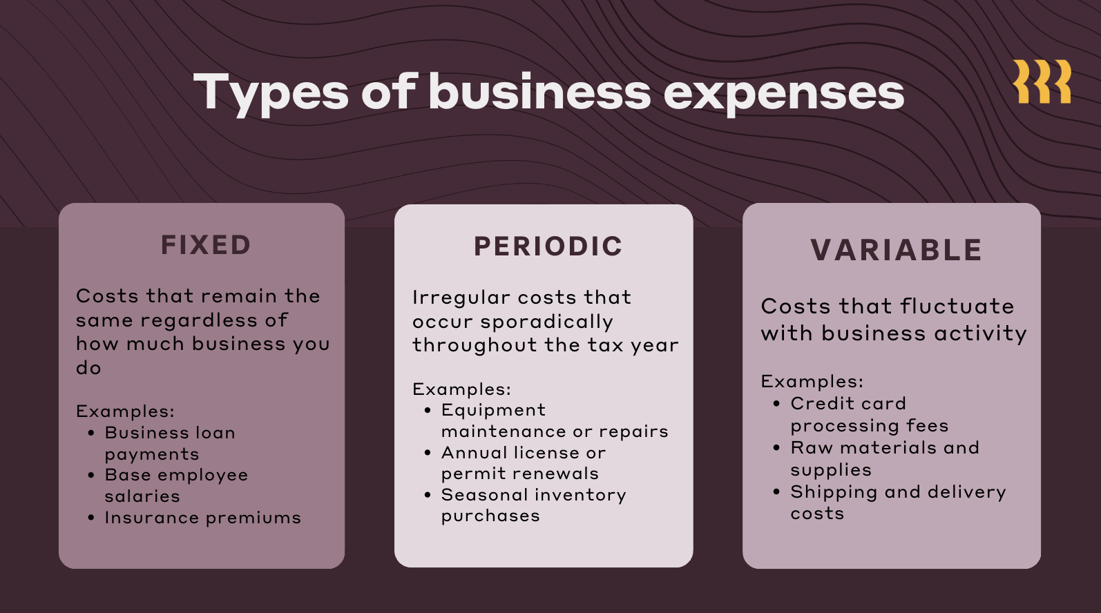 [Blog - Inline Image] Business expense categories