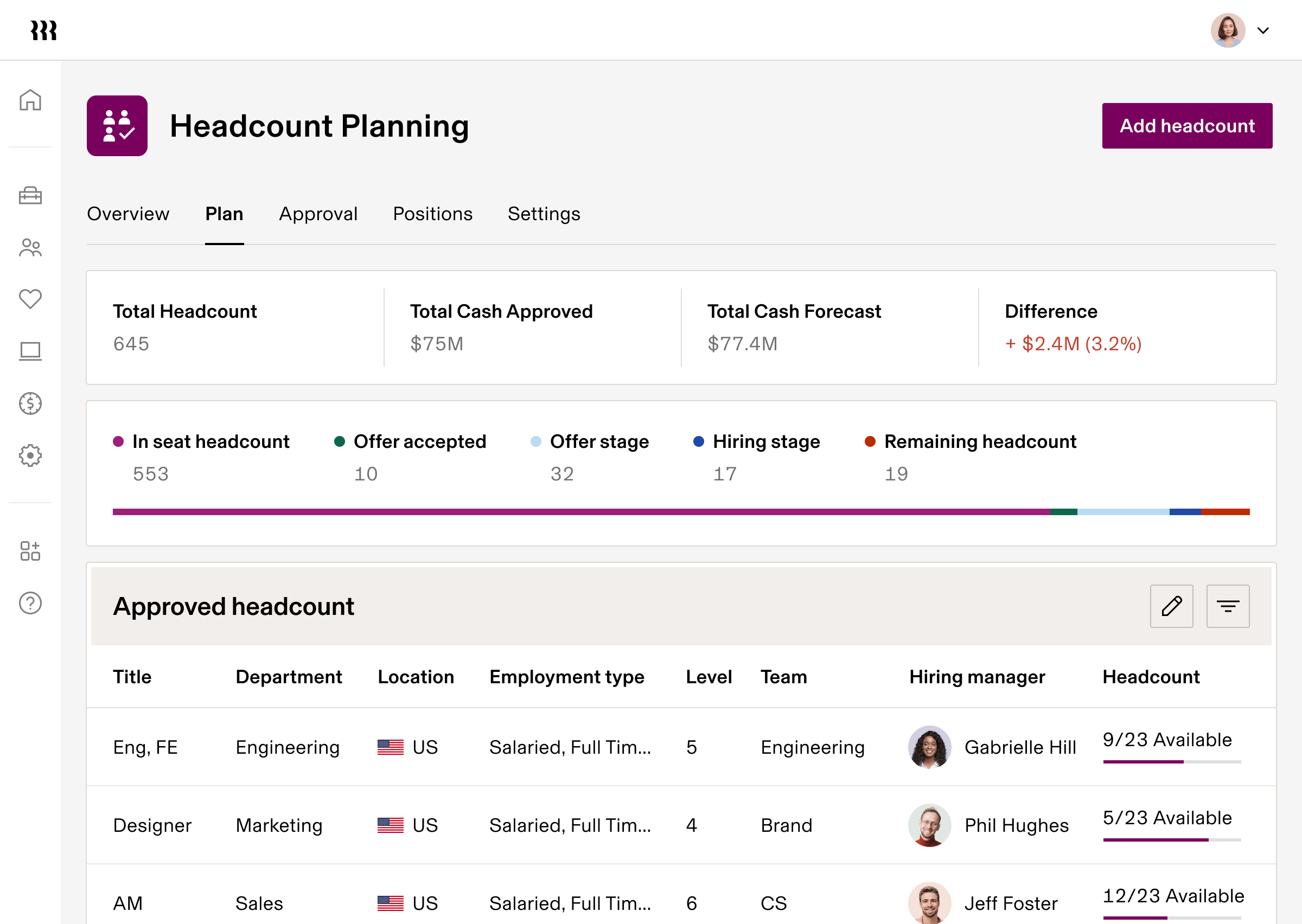 Headcount Planning Tablet UI - Plan enUS