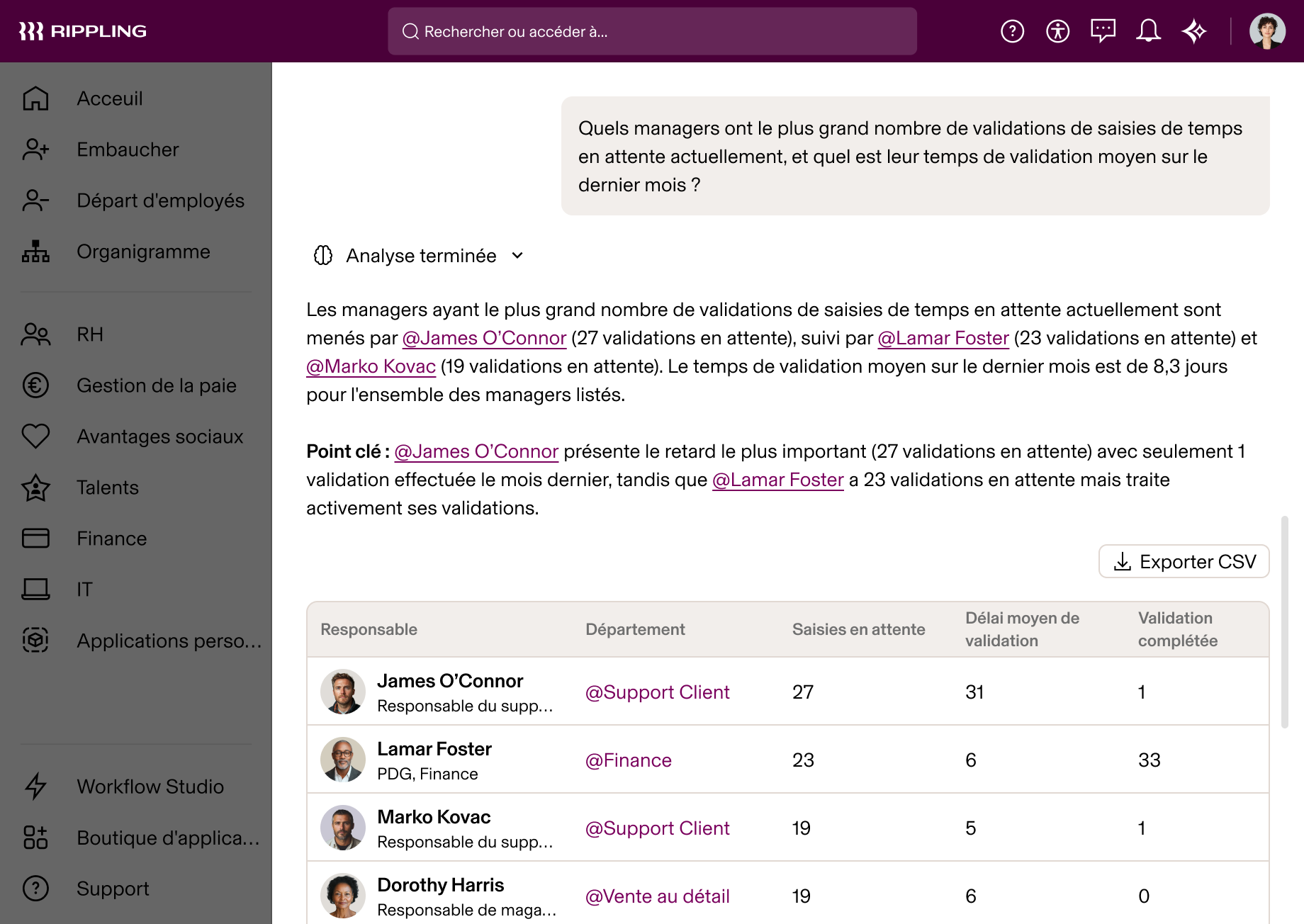 Capture d'écran de Rippling AI montrant les données d'approbation des saisies de temps par les managers, avec James O'Connor ayant le plus grand volume d'approbations en attente
