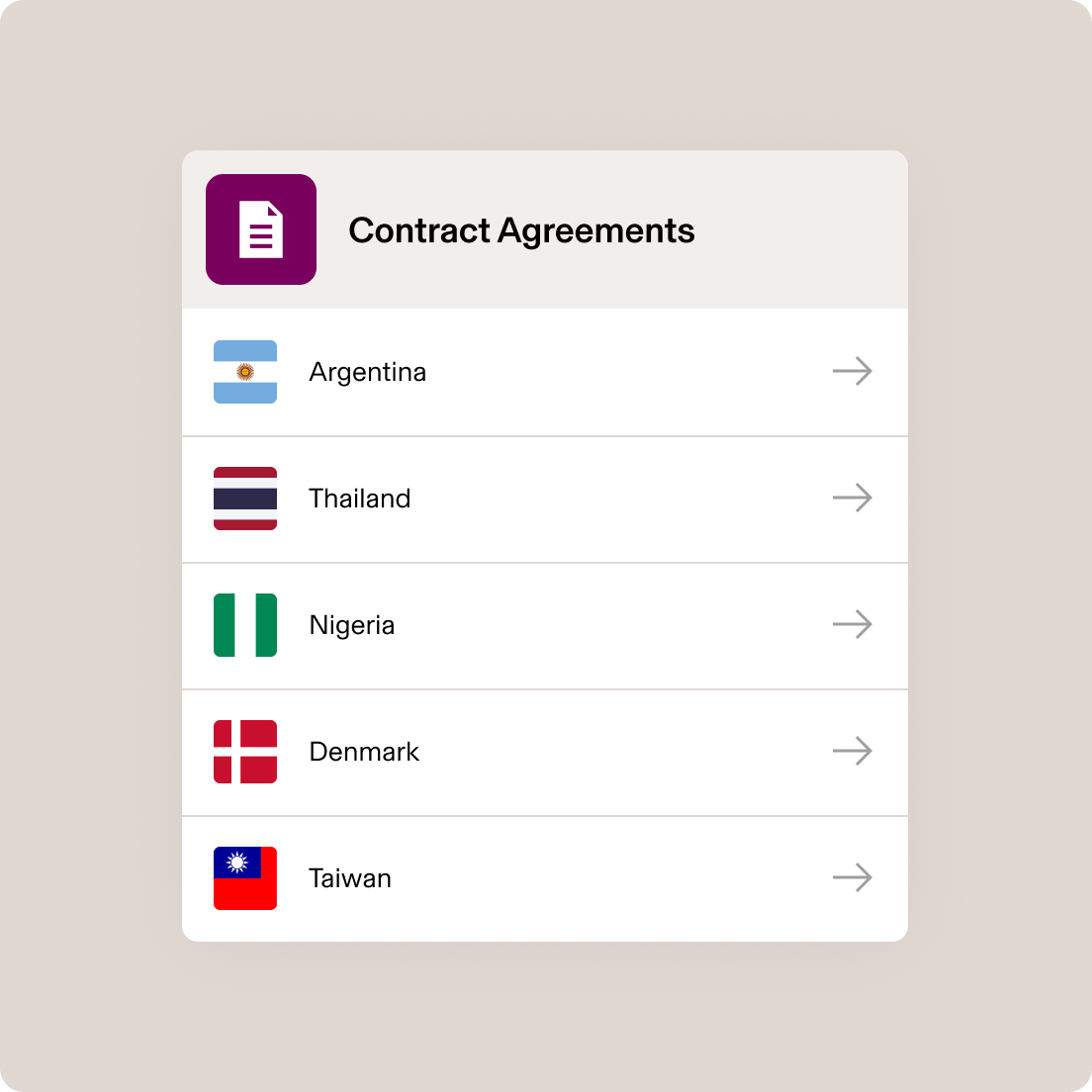 Contract Agreements menu with country options including Argentina, Thailand, Nigeria, Denmark, and Taiwan, each with flag icon.