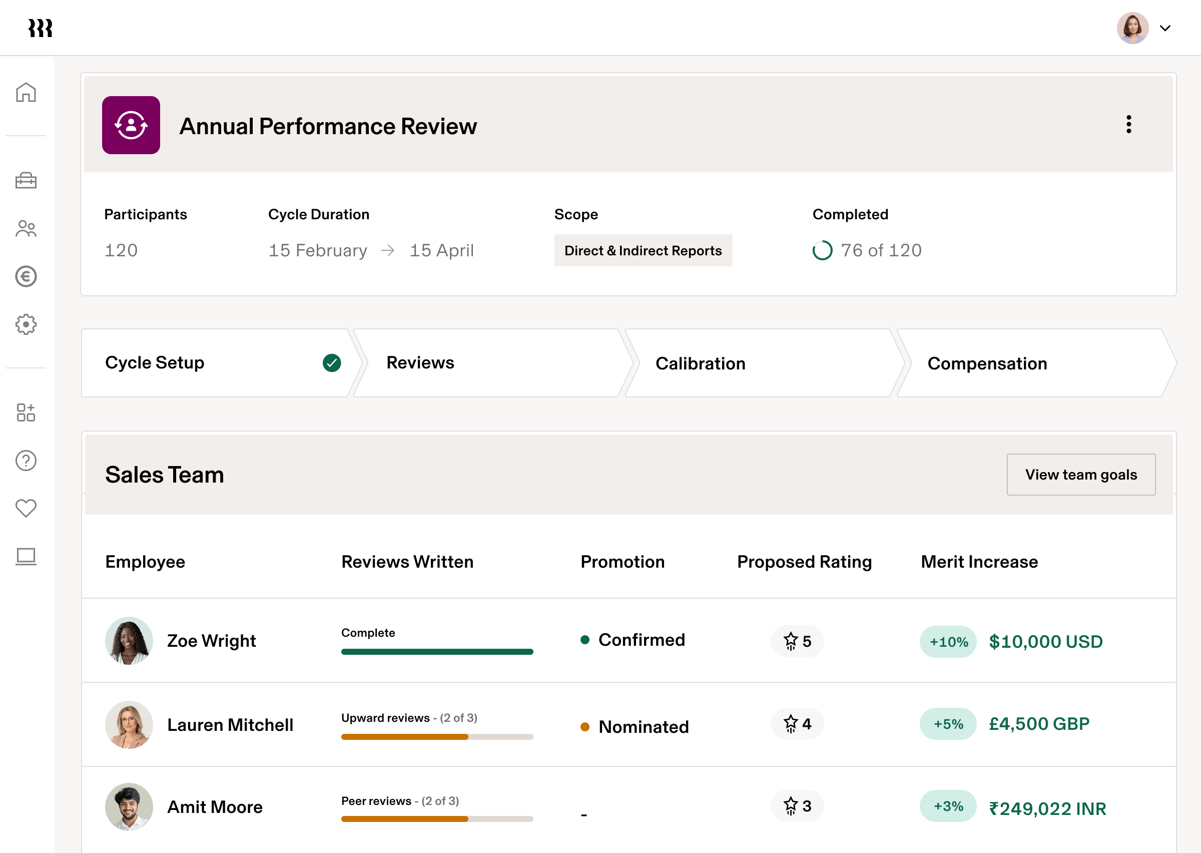 [Hero] Performance Management – HR Performance Management Annual Review