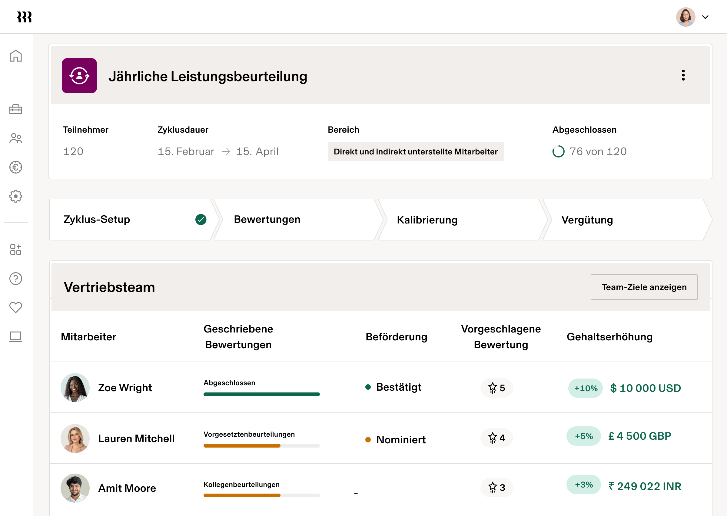 [Hero] Leistungsmanagement – HR-Leistungsmanagement jährliche Beurteilung