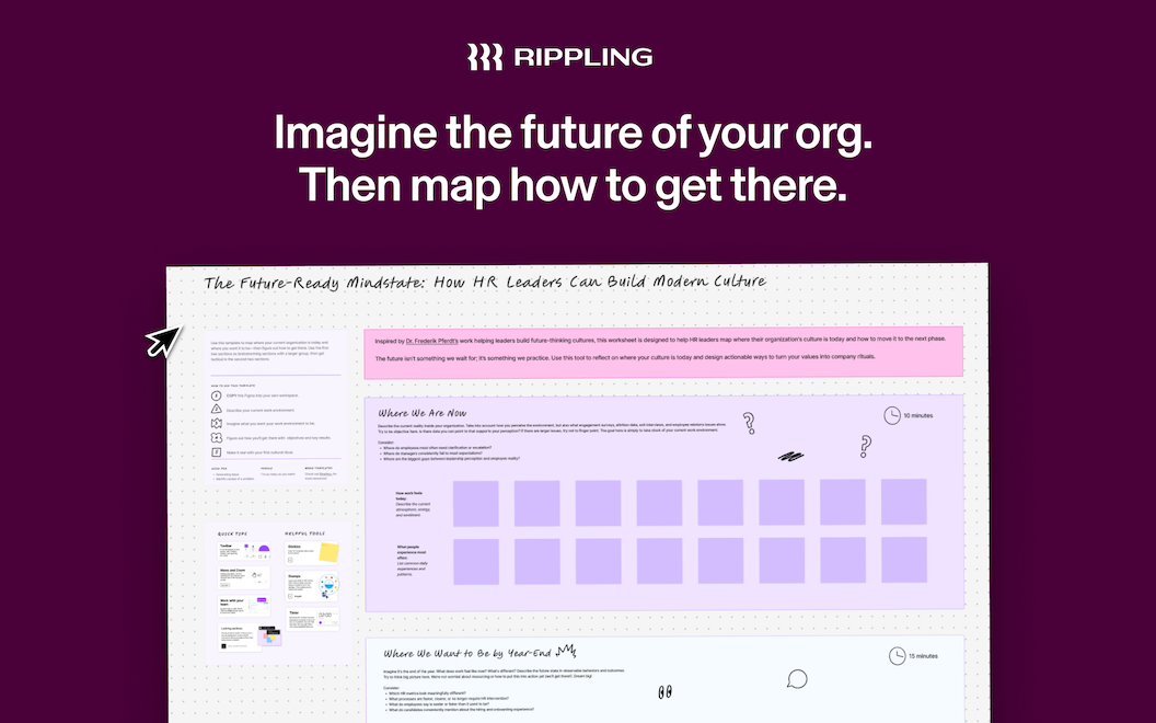 LP Header Future-Ready Mindstate Worksheet