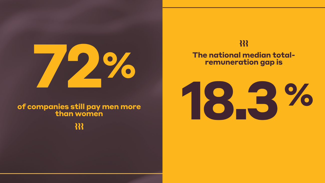 HR-Trends-2