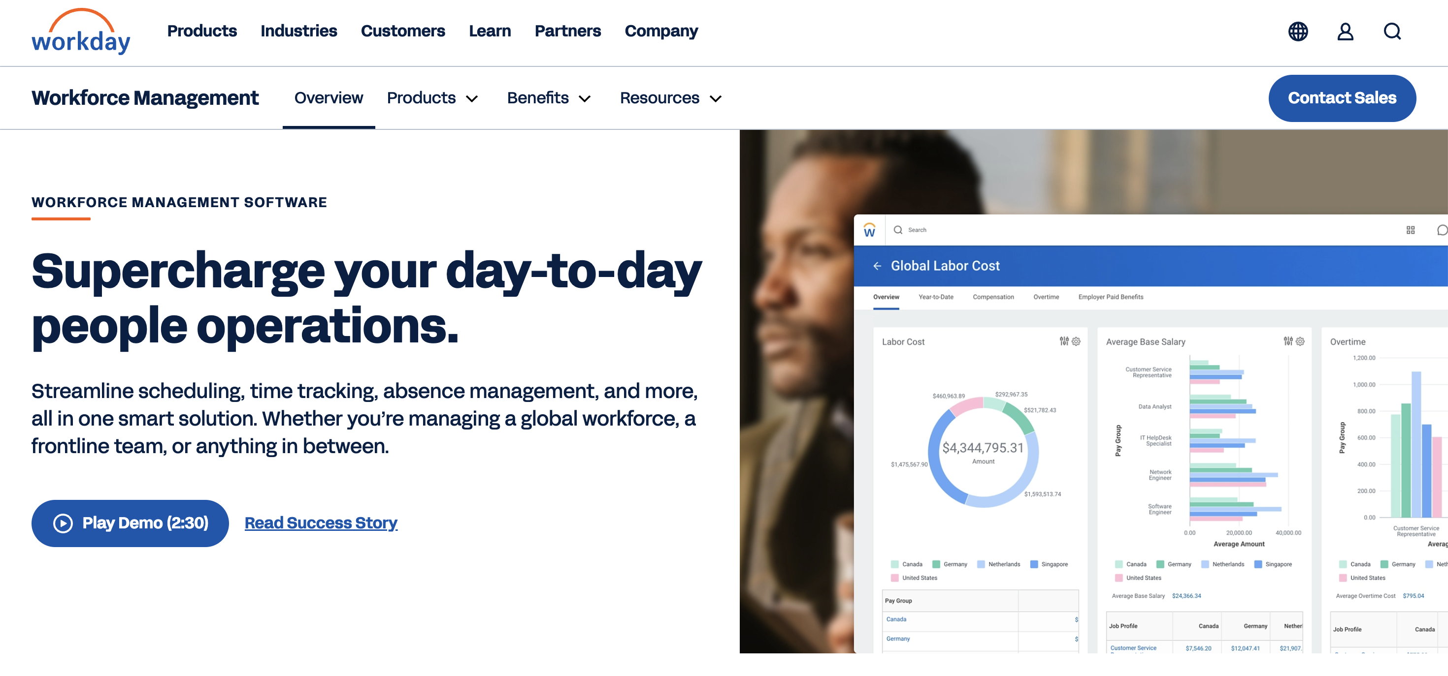 best workforce management software