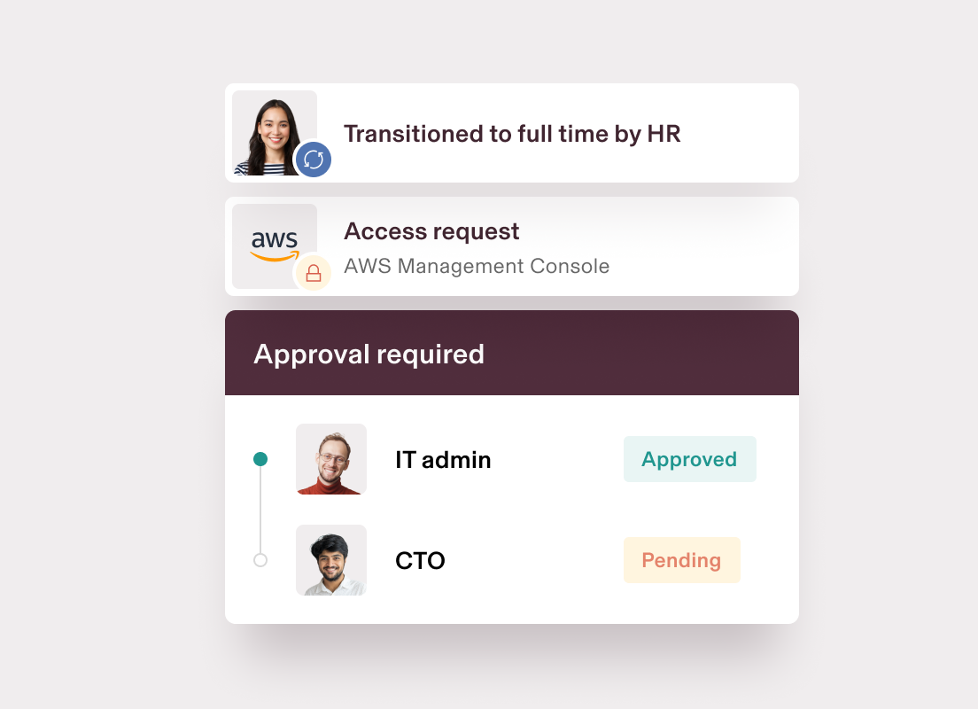 Screenshot of a workflow in Rippling that says transitioned to full time by HR, access request for AWS Management Console, and approval required from IT admin and CTO