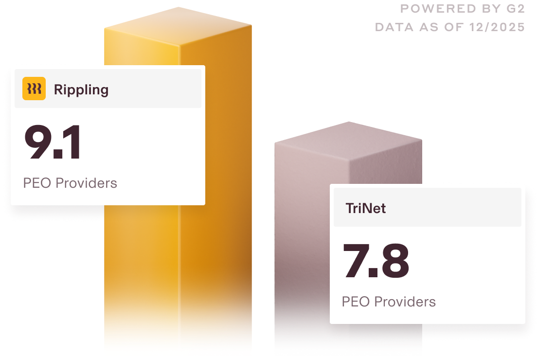 Graphic illustration of two bar charts with a 9.1 score for Rippling and a 7.8 score for Trinet