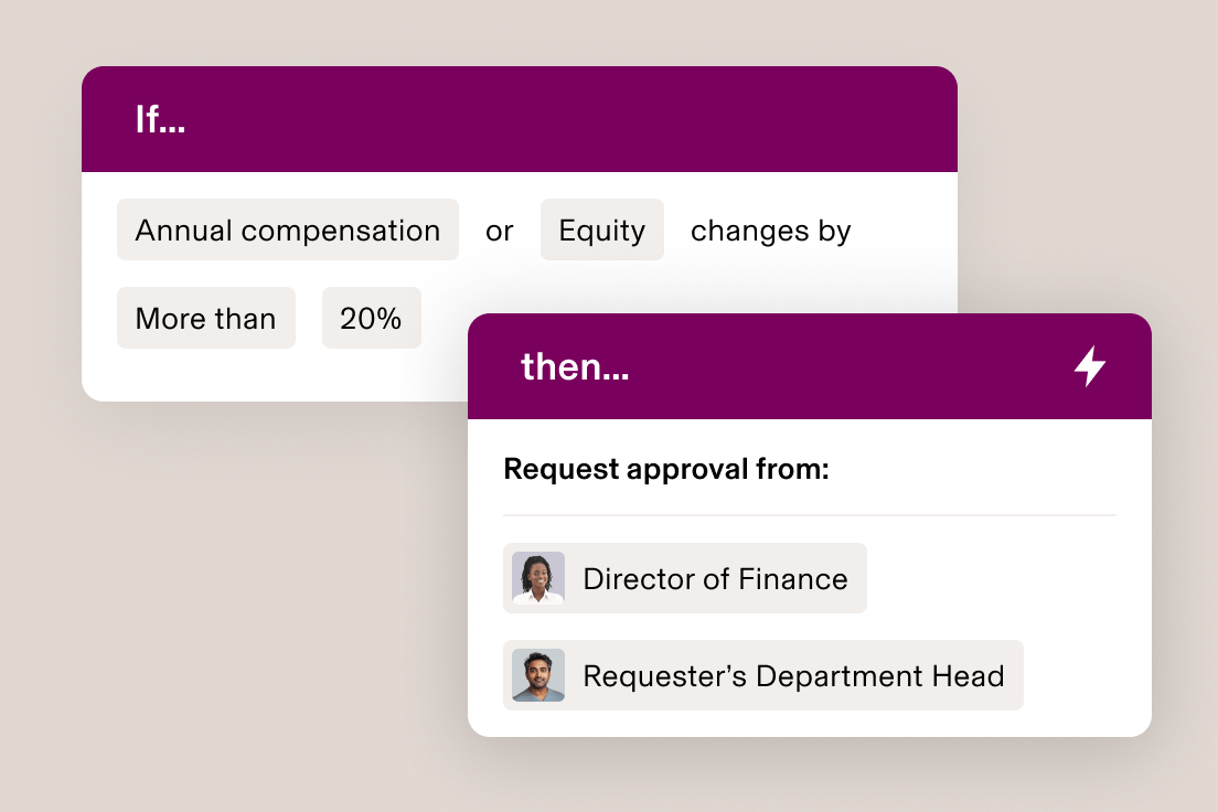 Workflow interface showing approval process for when annual remuneration or equity changes by more than 20%, requiring approvals.
