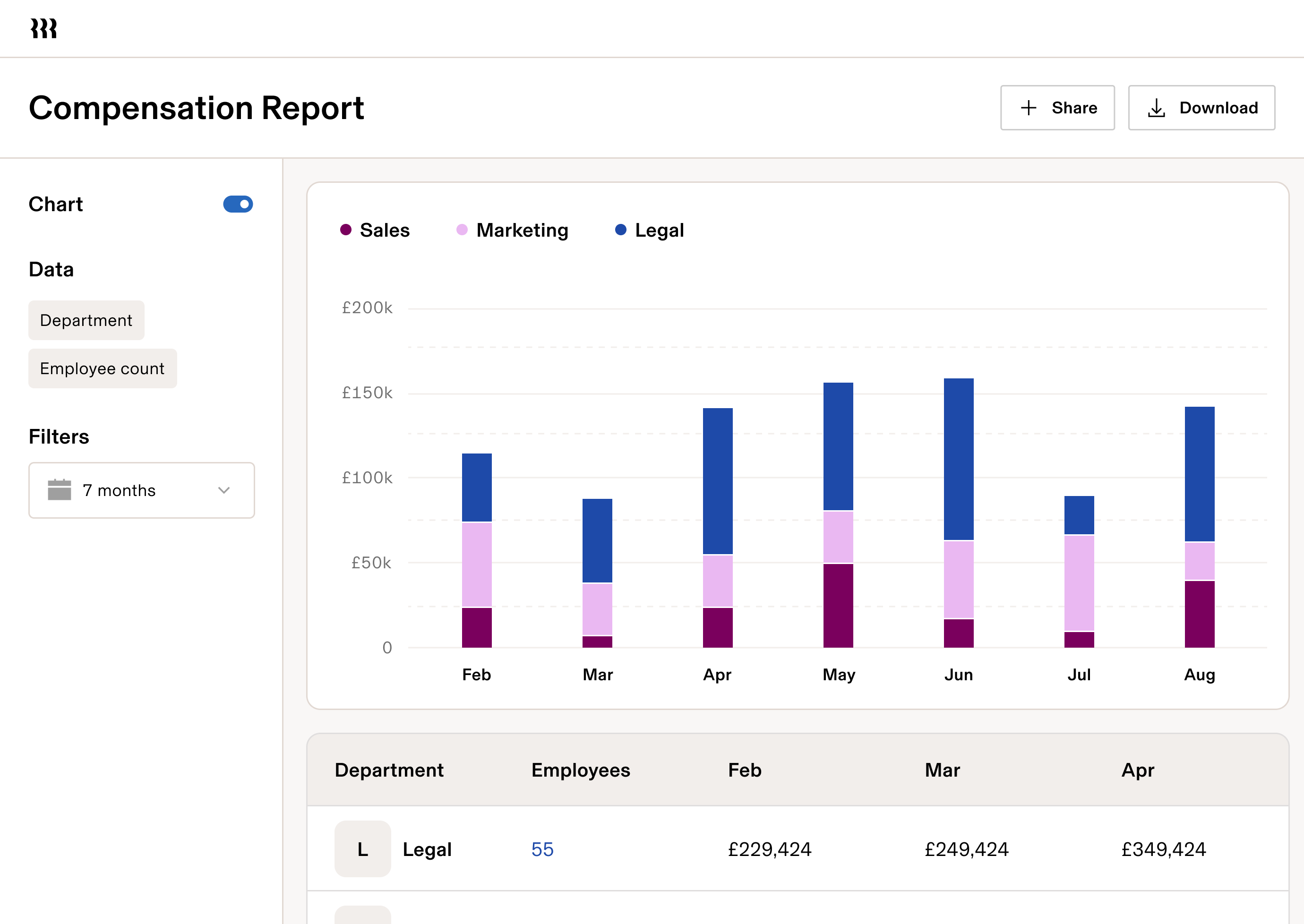 Tablet Compensation Report enGB