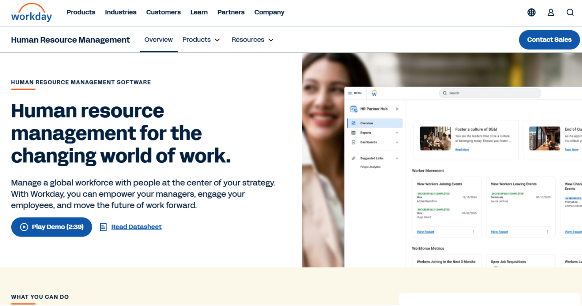 performance management software