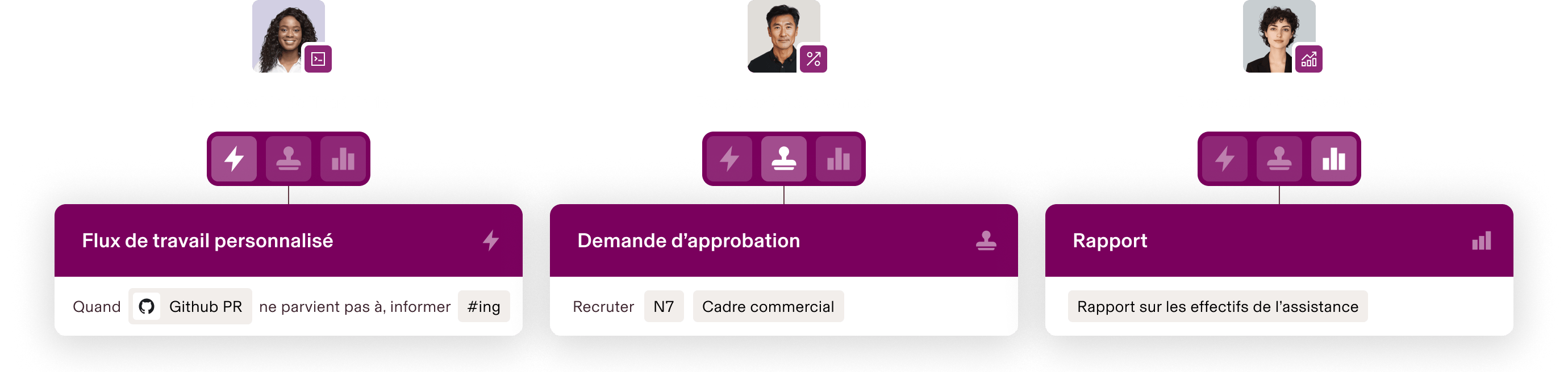 Organigramme de workflow sur lequel trois rôles sont représentés (Responsable de l’ingénierie, Vice-président des ventes, Comptable) avec leurs processus de workflow respectifs.