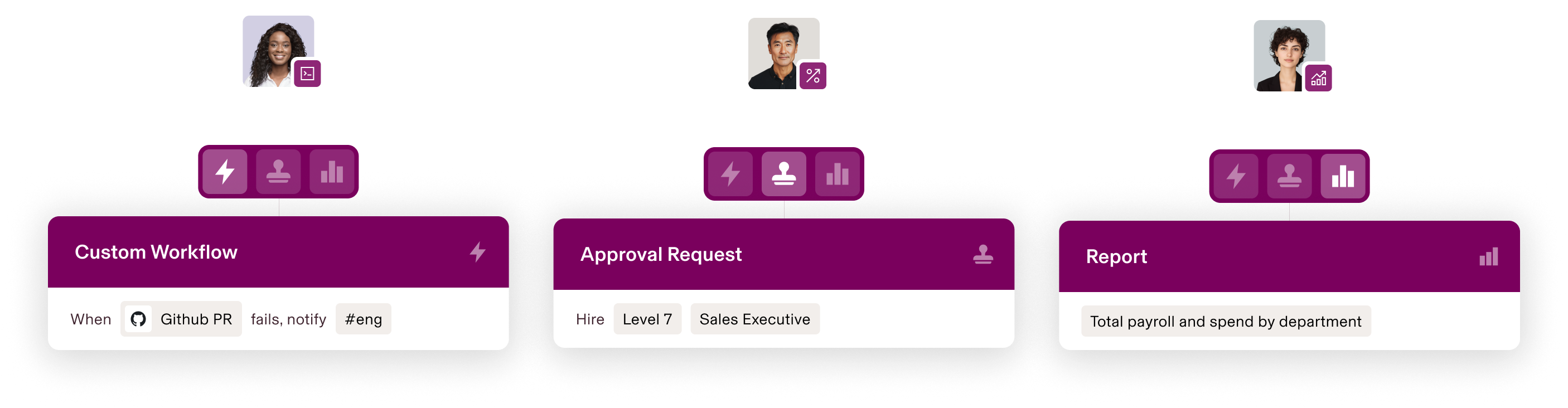 Organizational workflow diagram showing three roles (Engineering Manager, VP of Sales, Accountant) with their respective workflow processes.