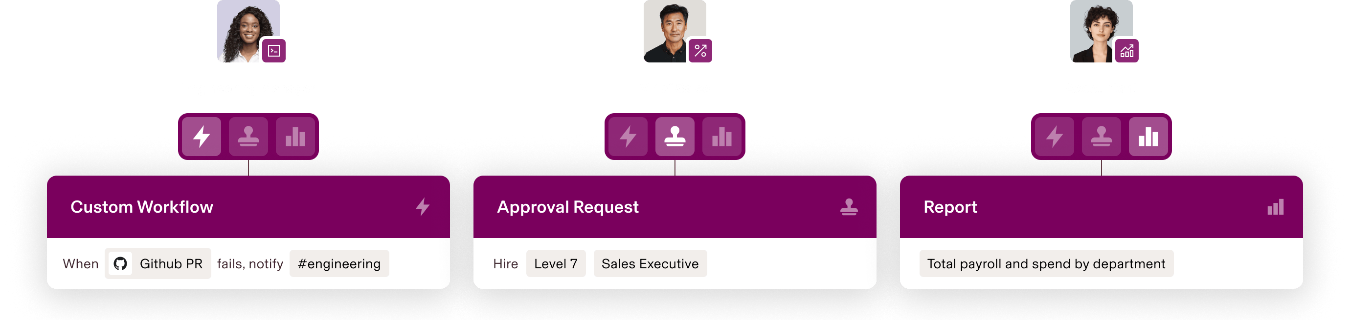 Organisational workflow diagram showing three roles (Engineering Manager, VP of Sales, Accountant) with their corresponding workflow processes.