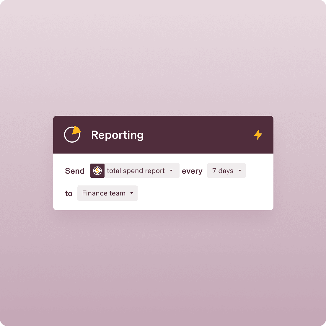 Reporting interface showing automated Total Spend Report scheduled every 7 days for the Finance Team.