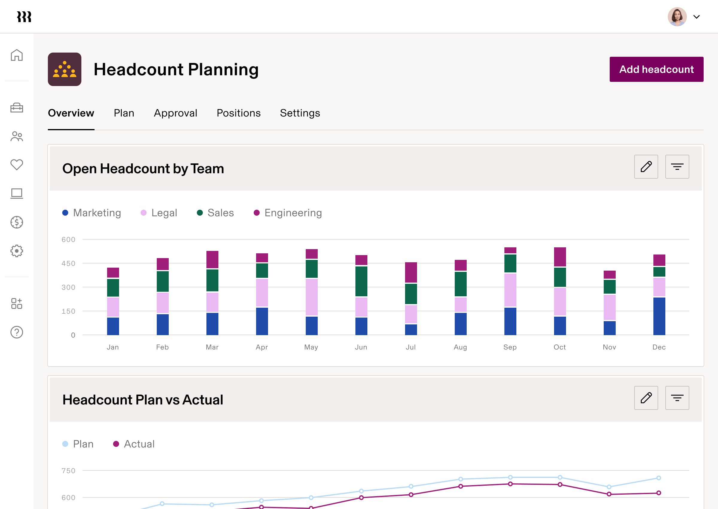 Tablet UI Headcount Planning Dashboard enAU