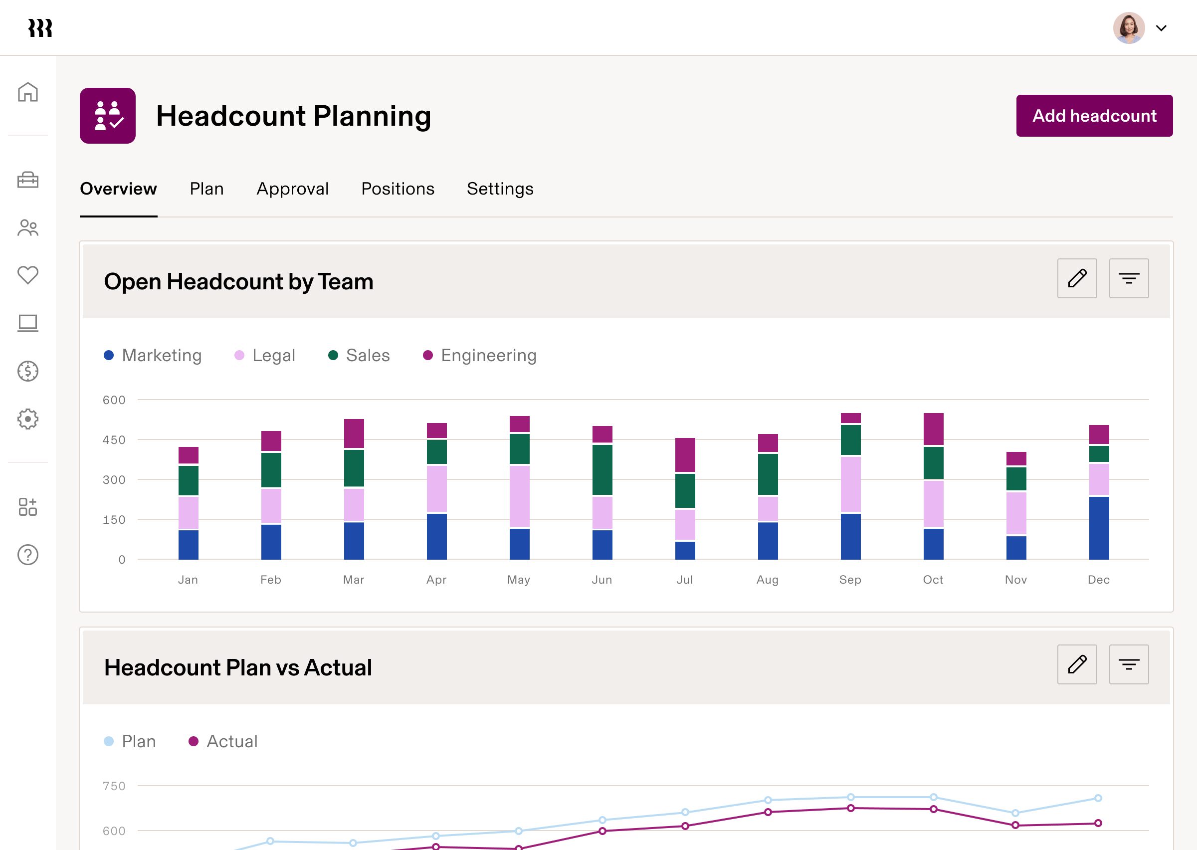 Tablet UI Headcount Planning Dashboard enUS