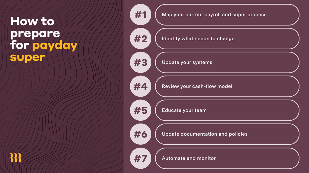 Super Payday Prep 7 Steps 