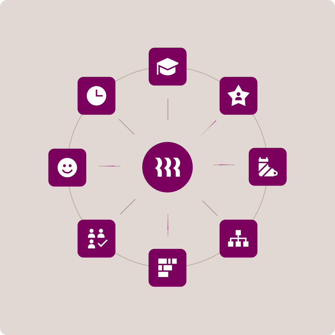 Circular diagram with purple icons representing different services or features arranged around a central logo on beige background.