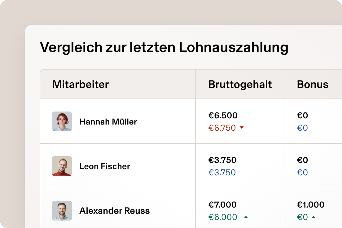Screenshot einer Liste der Mitarbeiter und ihres Bruttoentgelts mit dem Titel „Vergleich zur letzten Entgeltauszahlung“