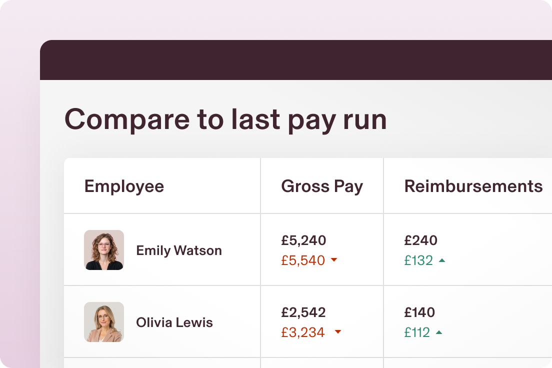 Screenshot of a list of employees and their gross pay titled "Compare to last pay run"