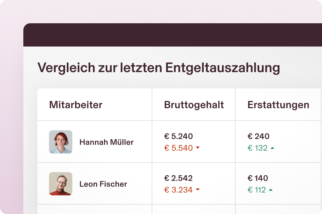 Screenshot of a list of employees and their gross pay titled "Compare to last pay run"