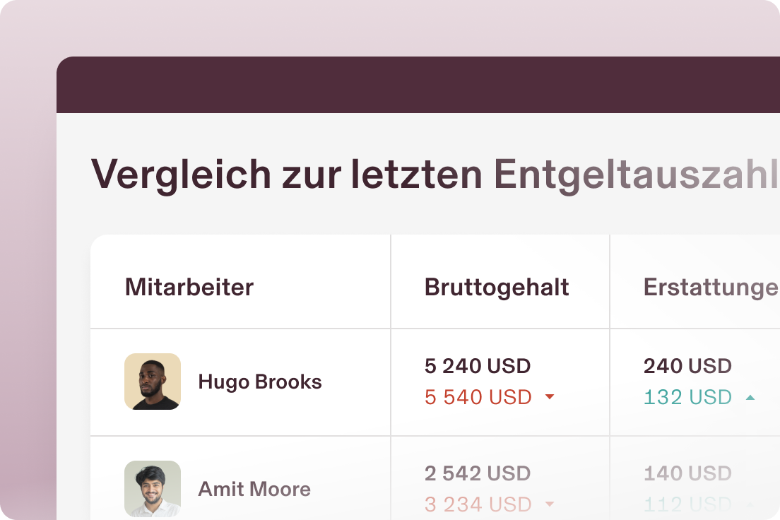 Screenshot of a list of employees and their gross pay titled "Compare to last pay run"