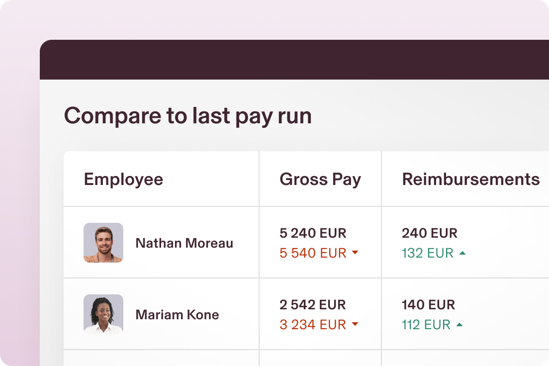 Screenshot of a list of employees and their gross pay titled "Compare to last pay run"