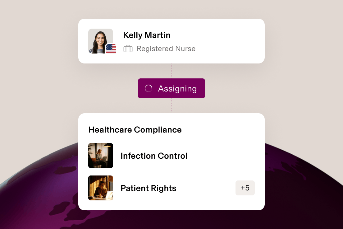 Assigning an employee compliance training based on their role.