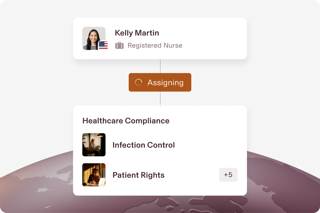 Assigning an employee compliance training based on their role.