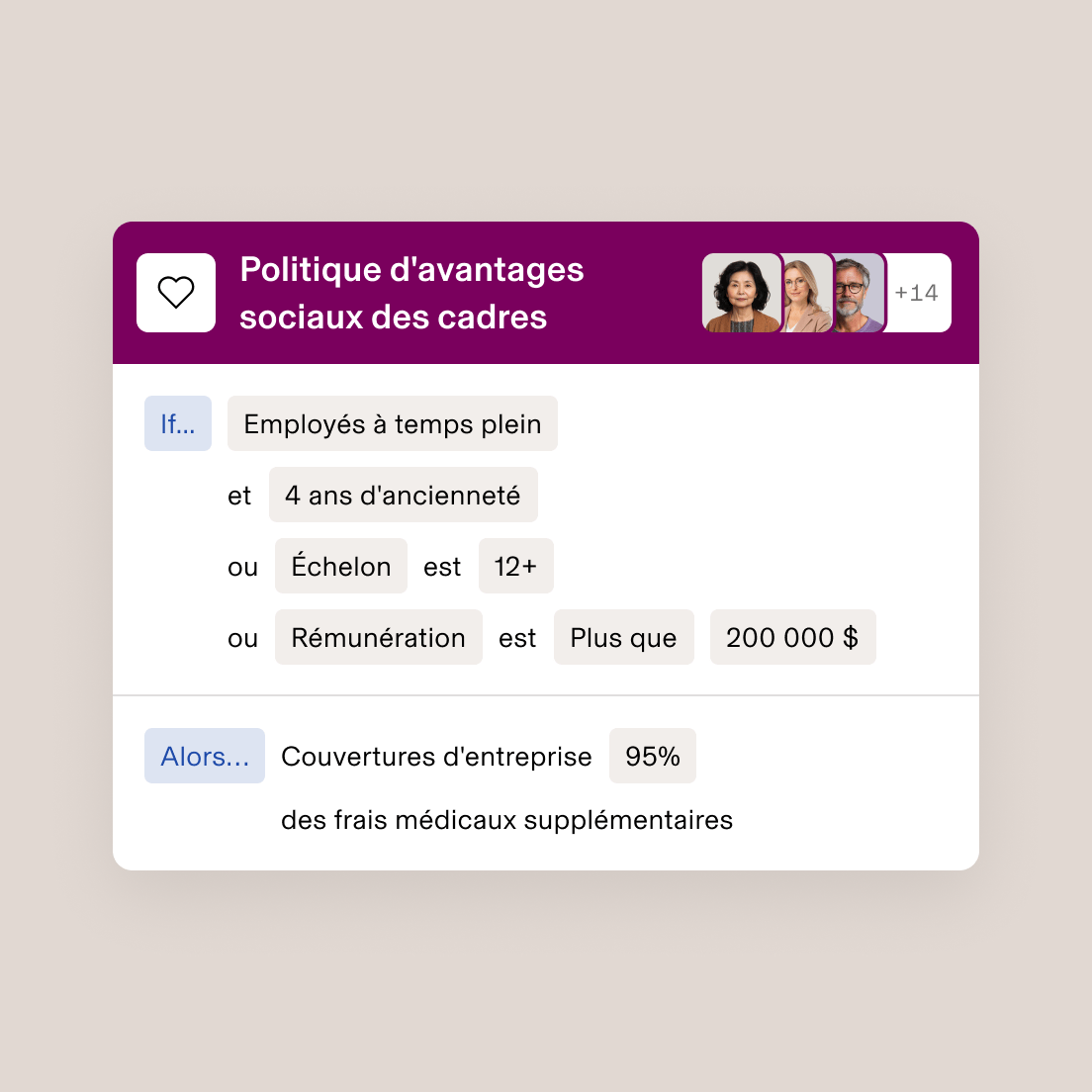 Interface de la politique des avantages sociaux de la direction indiquant les critères d’admissibilité à une couverture médicale de 95 % avec des vignettes de profil et plus de 14 indicateurs.