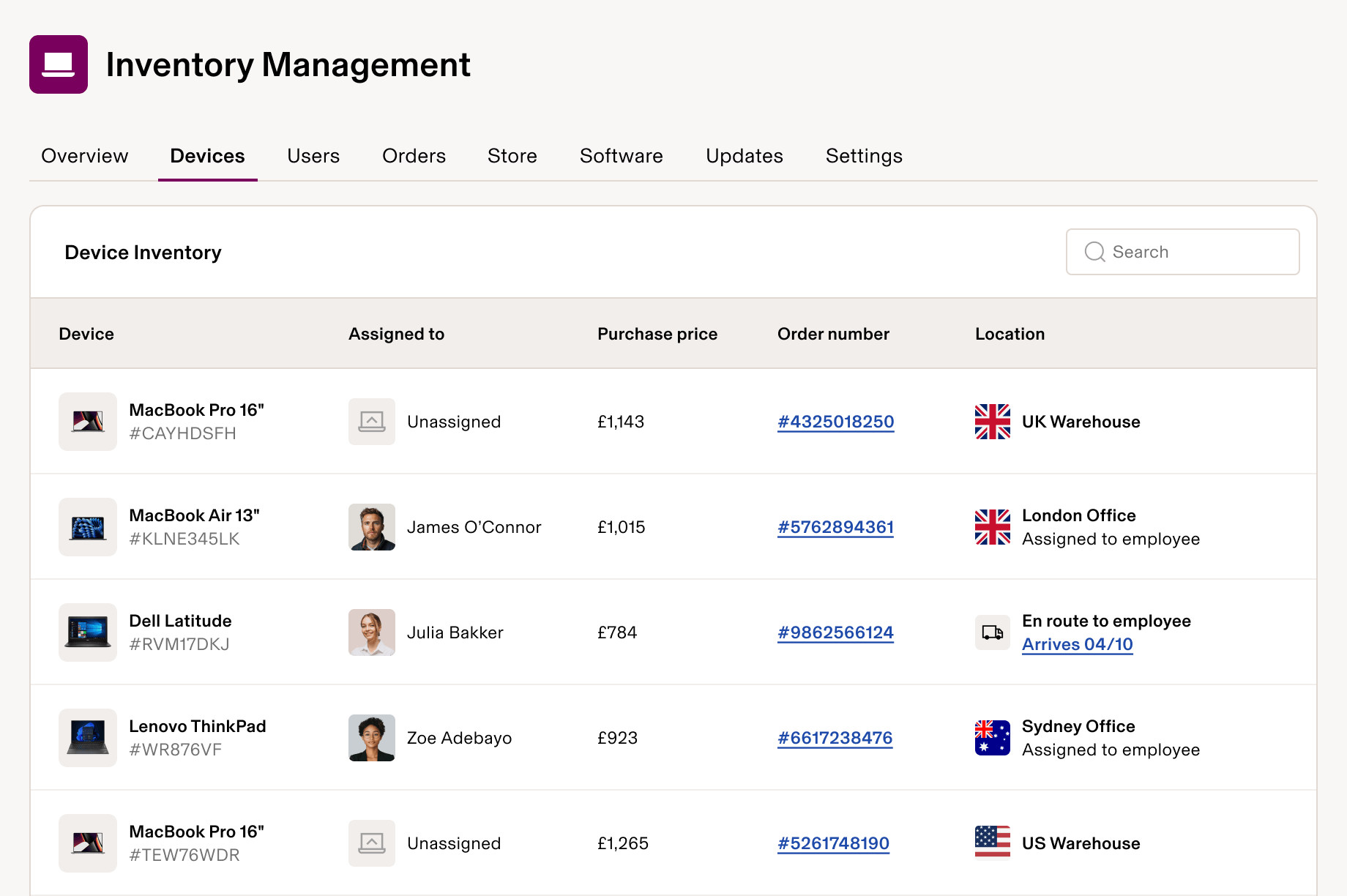 Inventory Management Dashboard