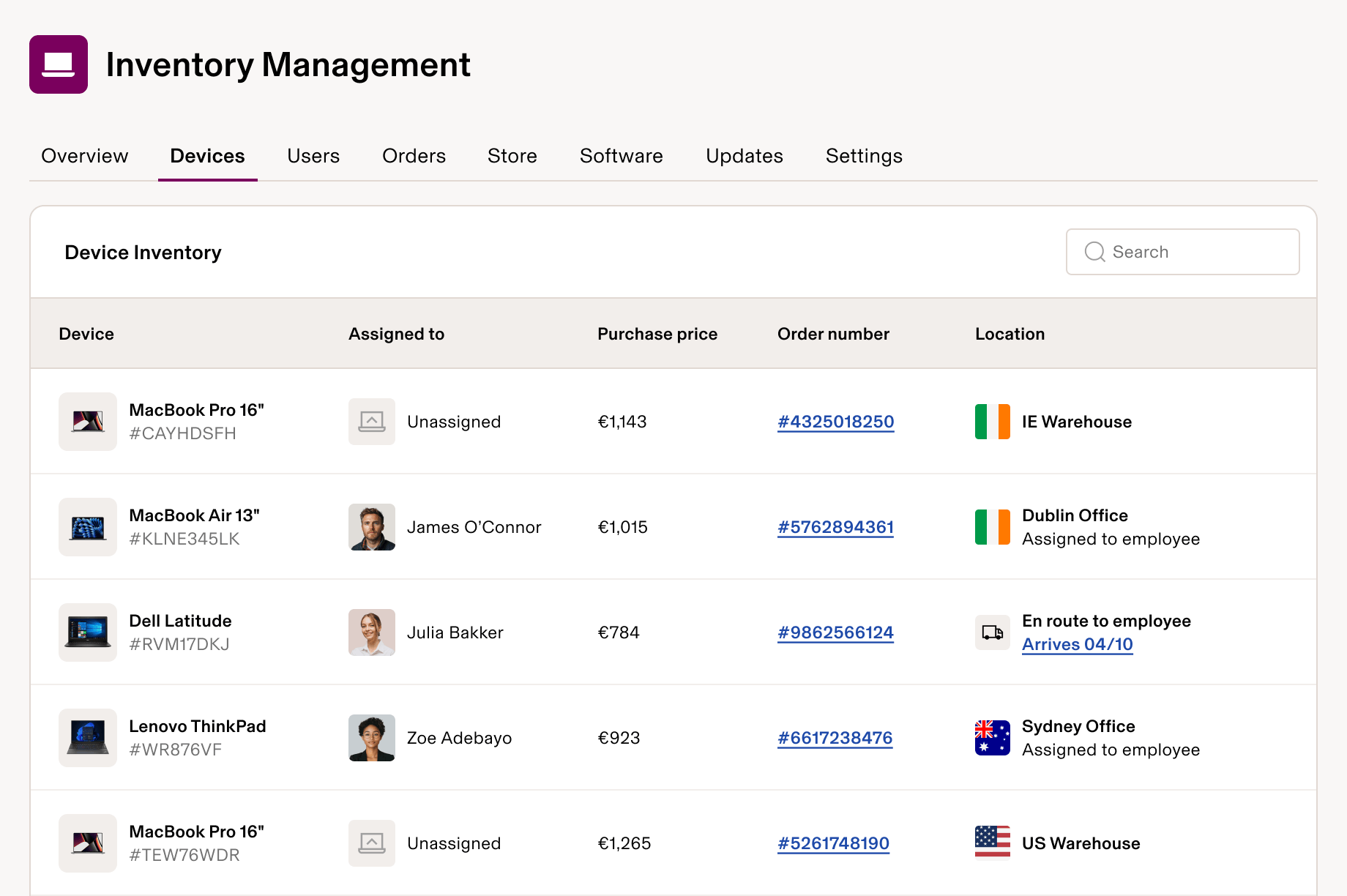 Inventory Management Dashboard