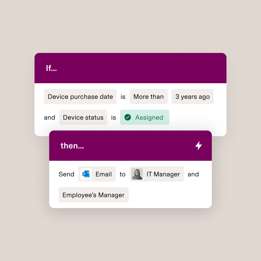 Automation workflow showing if device is over 3 years old and assigned, then send email to IT Manager and Employee's Manager.