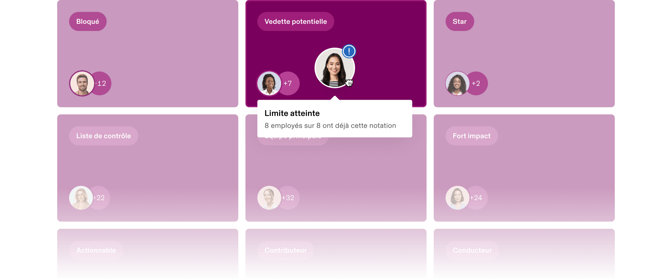 Employee Calibration frFR
